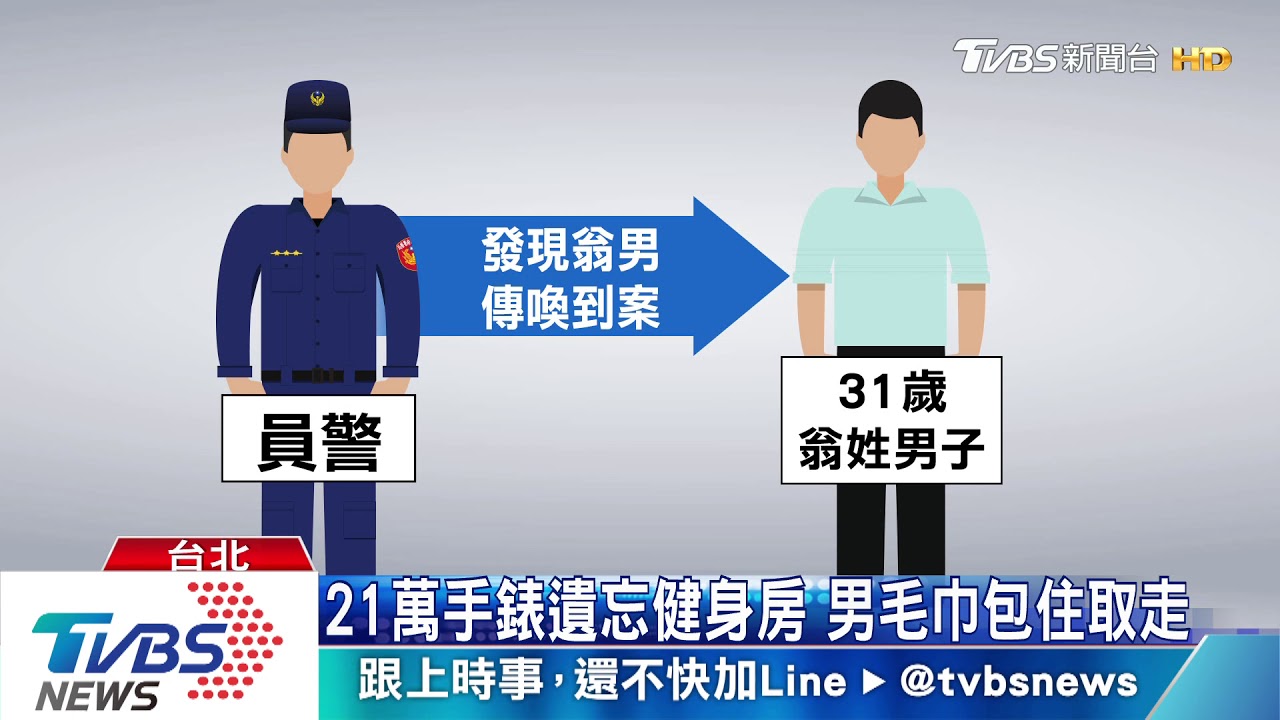 21萬手錶遺忘健身房　男毛巾包住取走