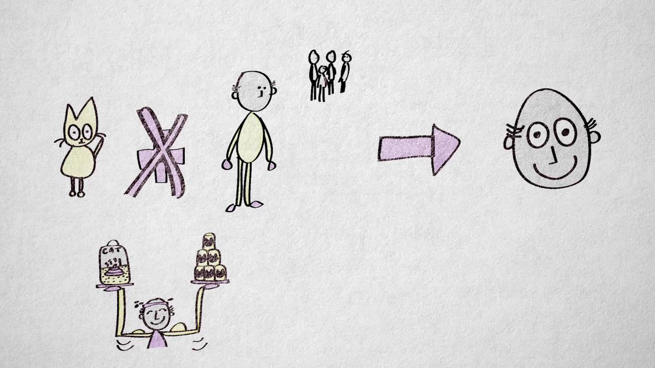 2.5 Internal validity threats - participants | Quantitative methods | The Scientific Method | UvA