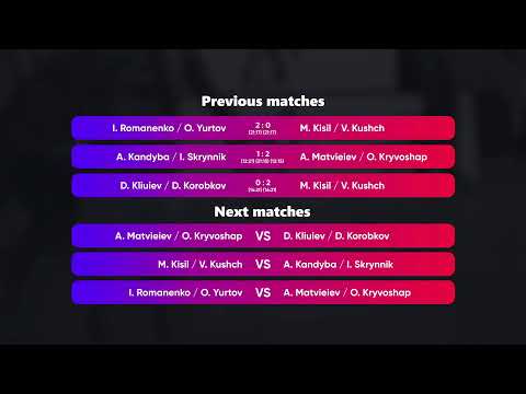 19:15 I. Romanenko / O. Yurtov - A. Kandyba / I. Skrynnik 31.03.2023 | Winners Beach Volleyball