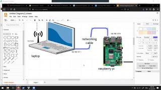 IS 404 -- Raspberry Pi Headless Setup Using Ethernet w/ Windows (SSH/VNC)