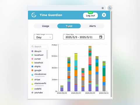 Item video thumbnail