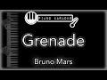 Grenade - Bruno Mars - Piano Karaoke Instrumental