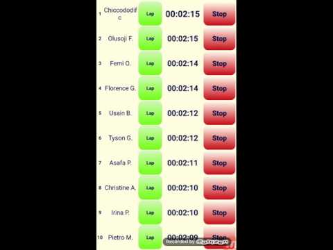 10 Multiple Stopwatches Free Video