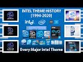 Intel Theme History 1994 2020 Every Major Intel Theme Intel Inside History