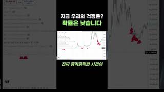 지금 걱정하고 있는 시나리오는? 과거를 보면됩니다