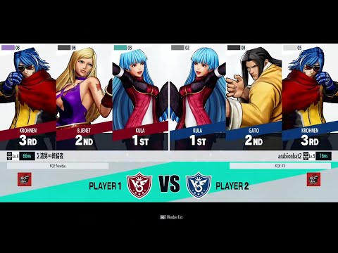 ET (Kula/B.Jenet/Krohnen) vs M' (Kula/Gato/Krohnen) Losers Semi-Final - KOFXV ICFC ASIA W8