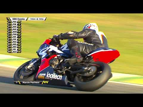 SBK 2022 3ª Etapa - SBK Escola - Interlagos - SP