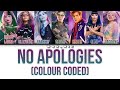 No Apologies By Monster High Movie (Colour Coded)