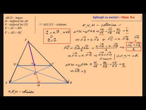 Collinearity problem solved vectorially (9th grade)