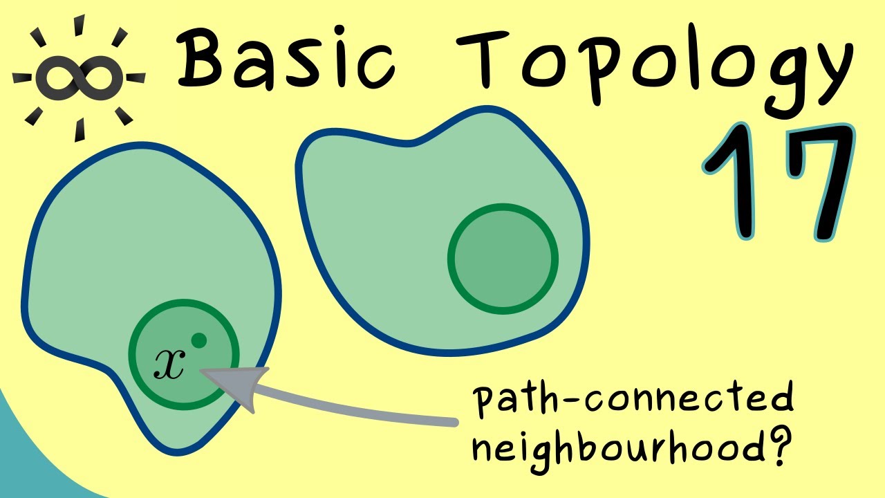 Basic Topology 17 | Locally Path-Connected Spaces