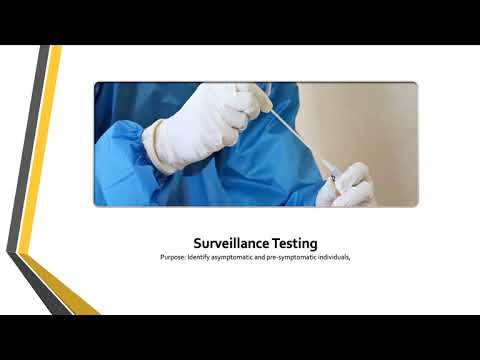 Module 6: Proactive Mitigation Strategies | COVID-19 Mgmt. Control Strategies for Food Facilities