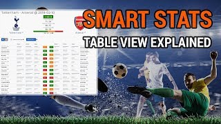 Football statistics - the table view