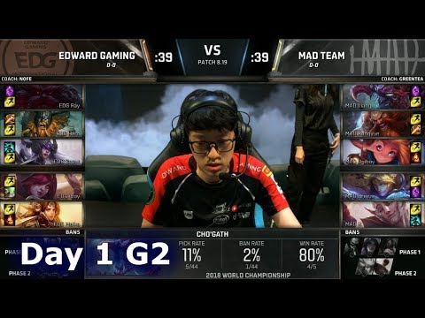 EDG vs MAD | Day 1 Group Stage S8 LoL Worlds 2018 | Edward Gaming vs MAD Team
