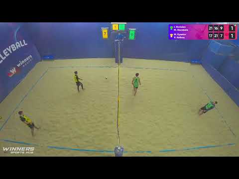 08:45 I. Horiaiev / M. Horobets - M. Kyselov / V. Kelbas 17.02.2023 | Winners Beach Volleyball