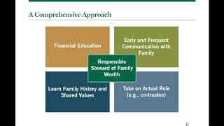 Financial Education for Children and Grandchildren