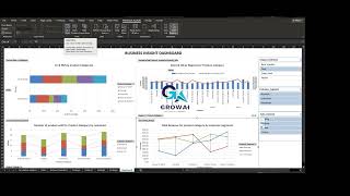 Advanced Excel Dashboard