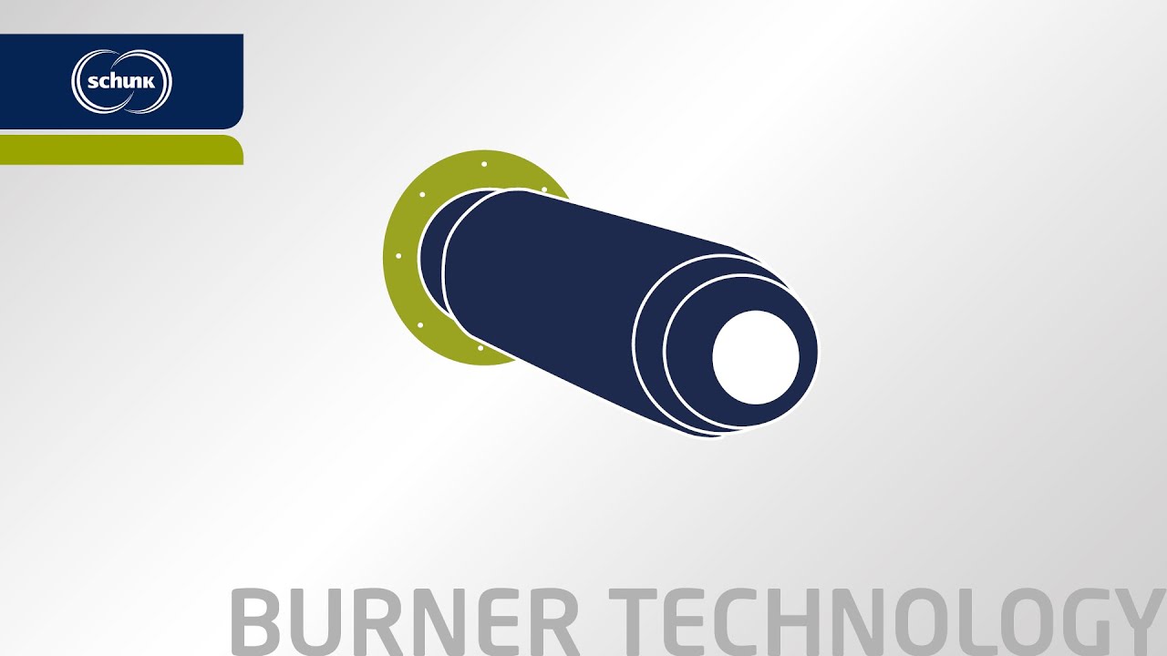 Strategic Business Area: Burner Technology