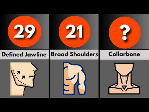 Top 40 Traits in Men Women Find Most Attractive (Ranked)