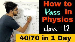 Class 12 Physics- How to Pass in Physics class 12 in 1 day | Important Question & Derivation Physics