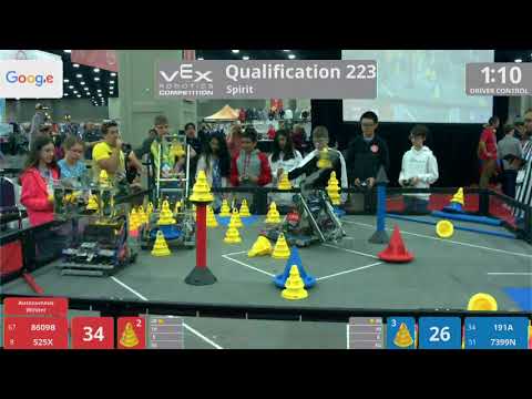 2018 VRC-MS Spir Q223 - 8609B 525X vs 191A 7399N - 120 to 80