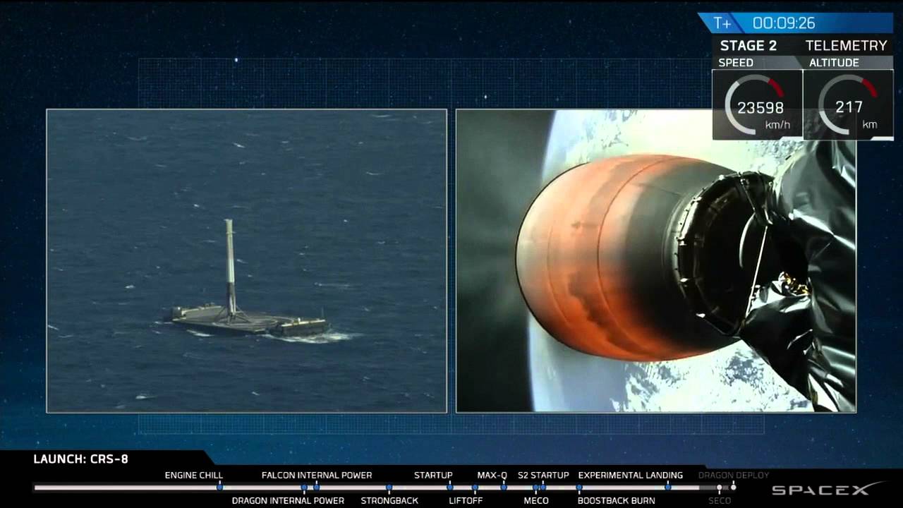 Watch the Launch