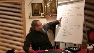preview picture of video '11.03.14. The Liturgical Life of the Orthodox Church. Part II, by Metropolitan Jonah (Paffhausen)'