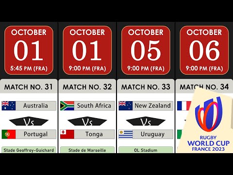 Rugby World Cup 2023 Fixtures / Schedule & Venues || RWC Group Stage