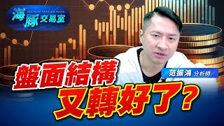 選股不選市! 盤面族群結構轉好了? #2330台積電 #3665貿聯 (圖)