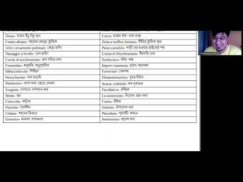 IMPORTANT WORD MEANING BY PIAL SIR - 3663584525- NEW PART 1