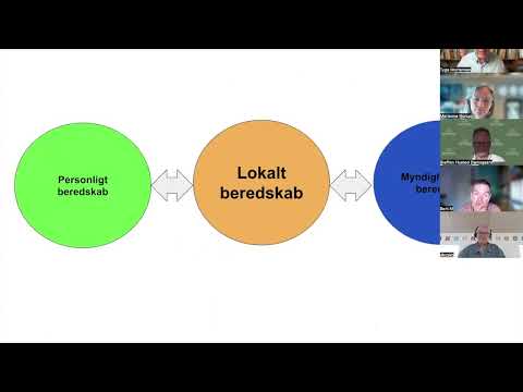 Hvad er et lokalt beredskab?