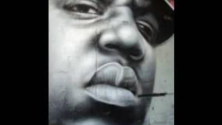 Notorious BIG - My Downfall Lyrics