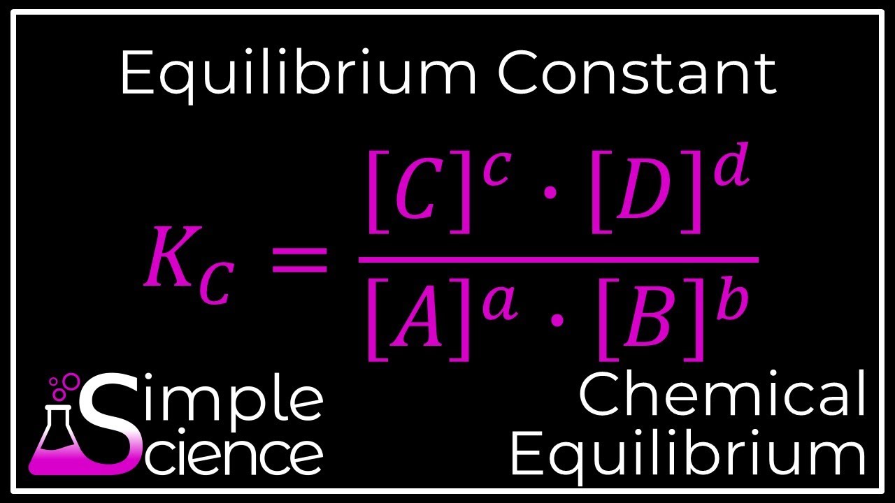 Equilibrium Constant
