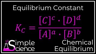 Equilibrium Constant