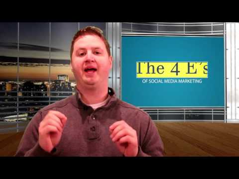 The 4 "E's" of Social Media Marketing - Emulate