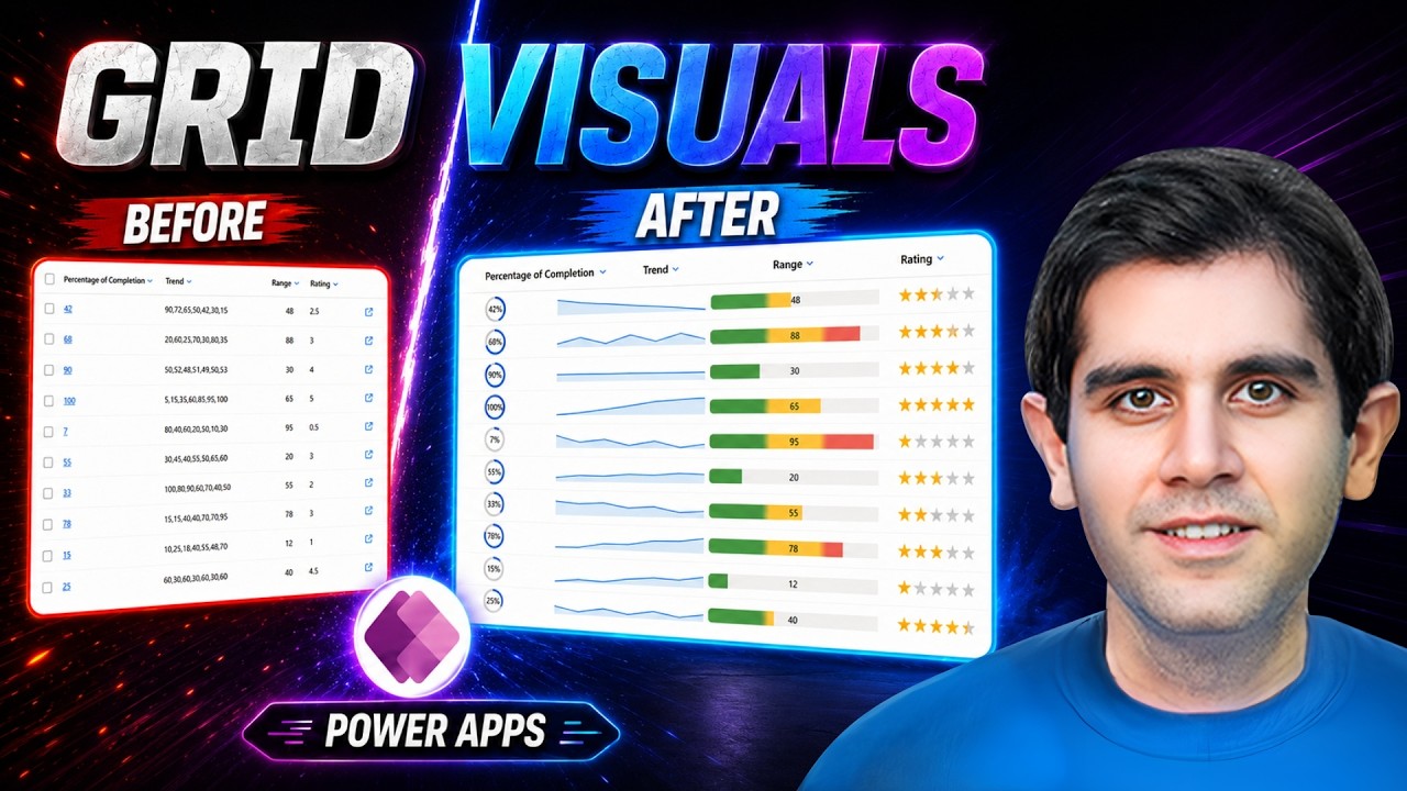 NEW Power Apps Column Visualizations — Transform Your Dataverse Grids!