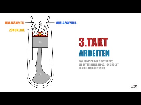 Der Viertakt-Ottomotor - leicht erklärt für den Physikunterricht