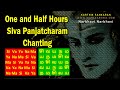 சிவ பஞ்சாட்சரம் சிவயநம பஞ்சபூத மந்தி