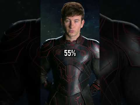 Who can Defeat Thor in Eternals 😱🤯😱#marvel #eternals