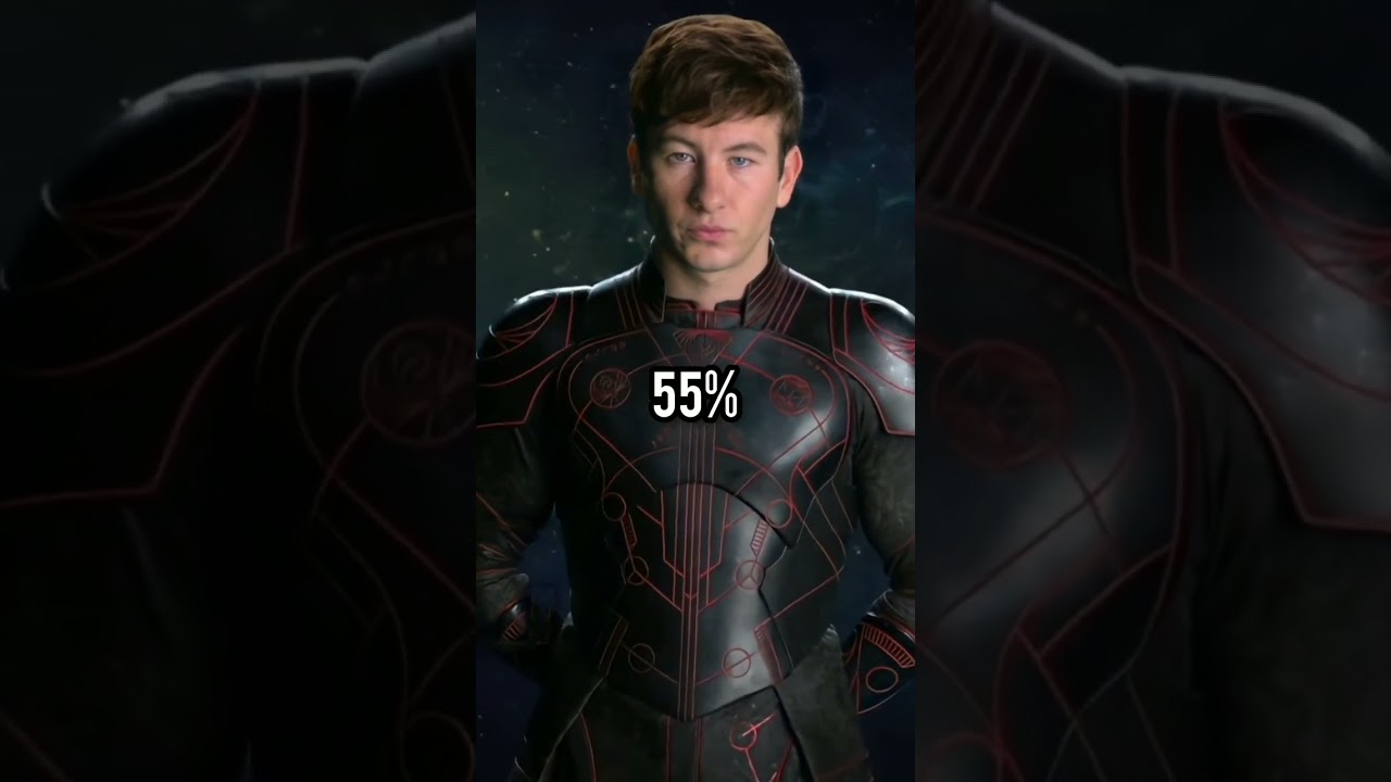 Who can Defeat Thor in Eternals 😱🤯😱#marvel #eternals