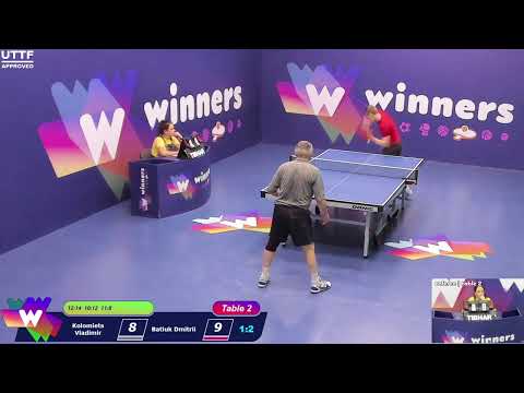 Winners League  22.05.21   Kolomiets Vladimir - Batiuk Dmitrii 18:00