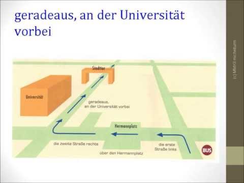 Orientierung in der Stadt 2:  Wegbeschreibungen