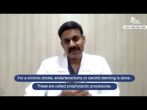 Acute Ischemic Stroke Treatment- Recent Evidence & its implications | Apollo Hospitals
