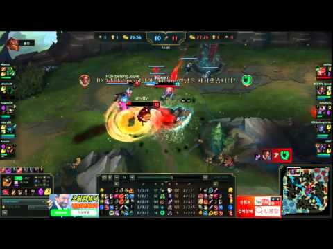 Faker Mid Lane Renekton Highlights (EUW)