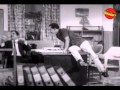 Velliyazhcha Malayalam Movie 1969 Old Malayalam Hits