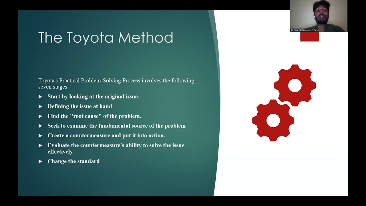 GROUP 3  CHAPTER  16  PROBLEM SOLVING AND DECISION MAKING
