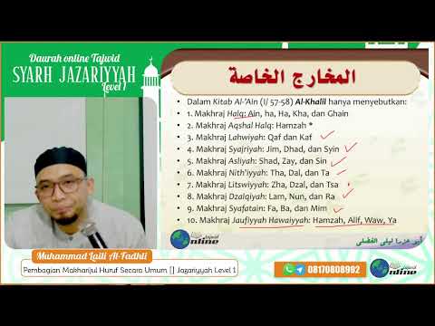 Jazariyyah Level 1 Sesi 10A - Pembagian Makharijul Huruf Secara Umum