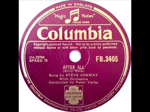 After All video thumbnail
