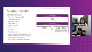 Help Increase Patient Adherence to Extended Endocrine Therapy Recommendations