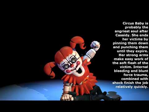 How the sister location animatronics end you