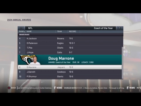Madden 19 CB career mode ep1 what team?